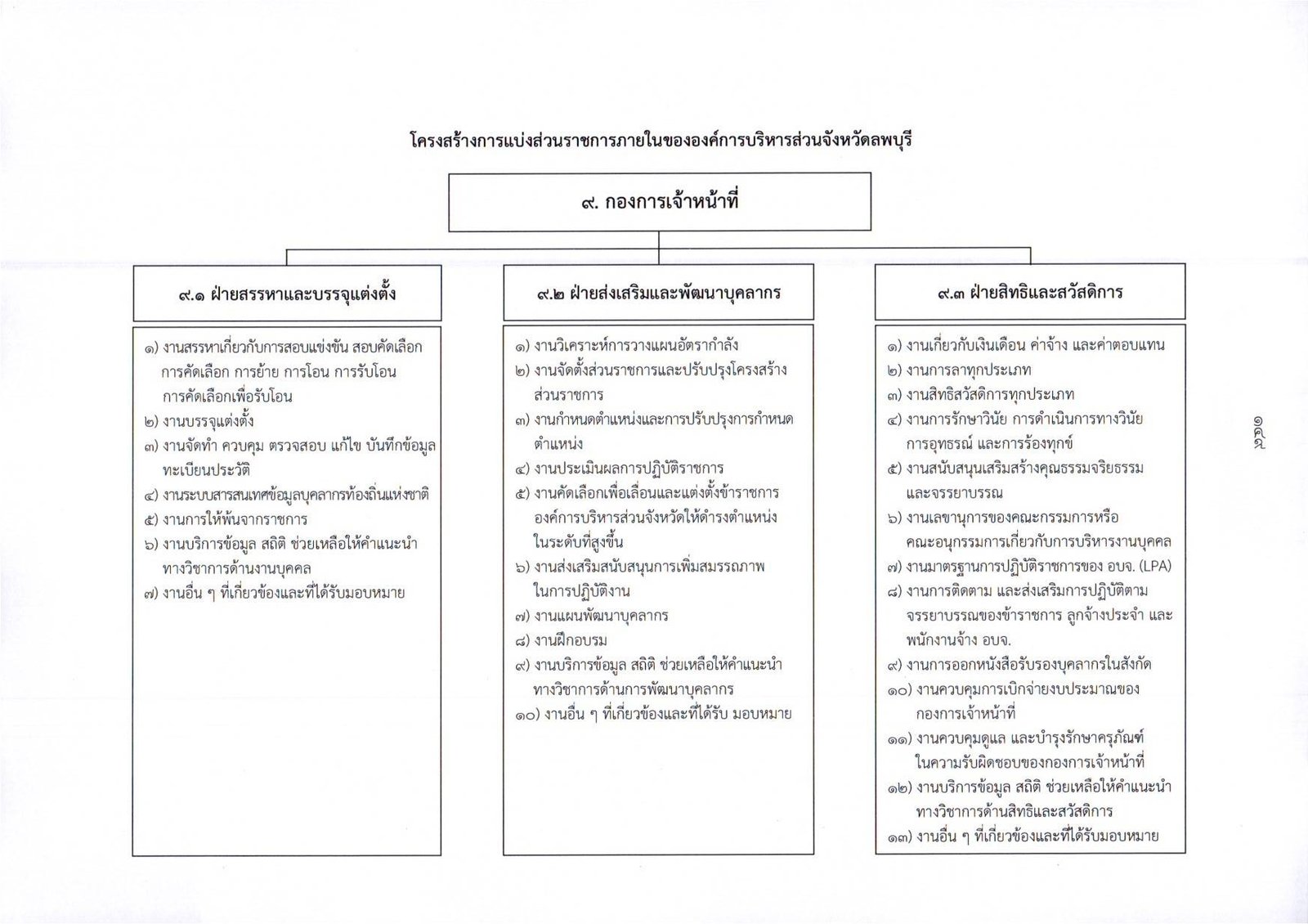 กจ. page 0001