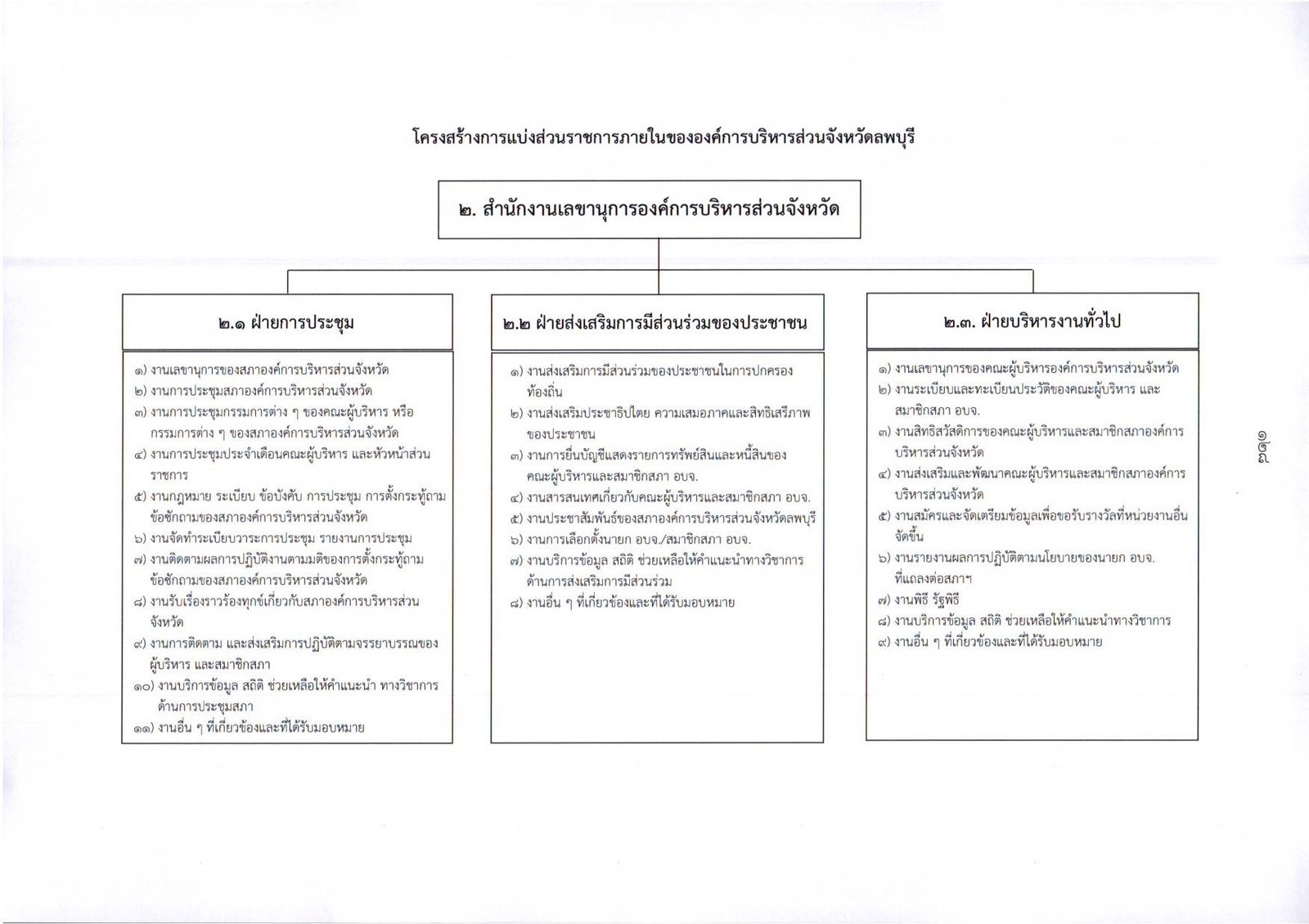 สล. page 0001