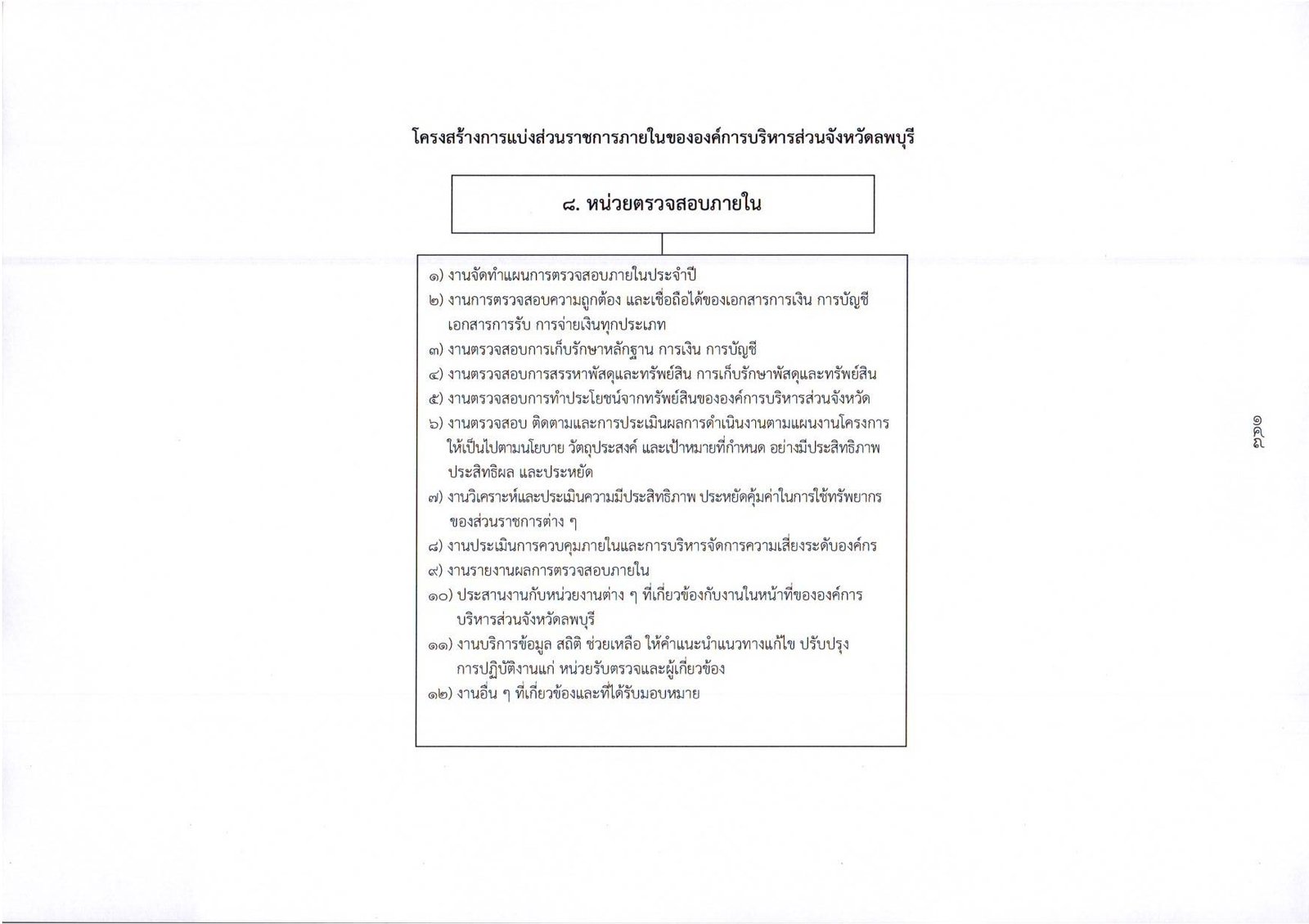 หน่วยตรวจสอบ page 0001