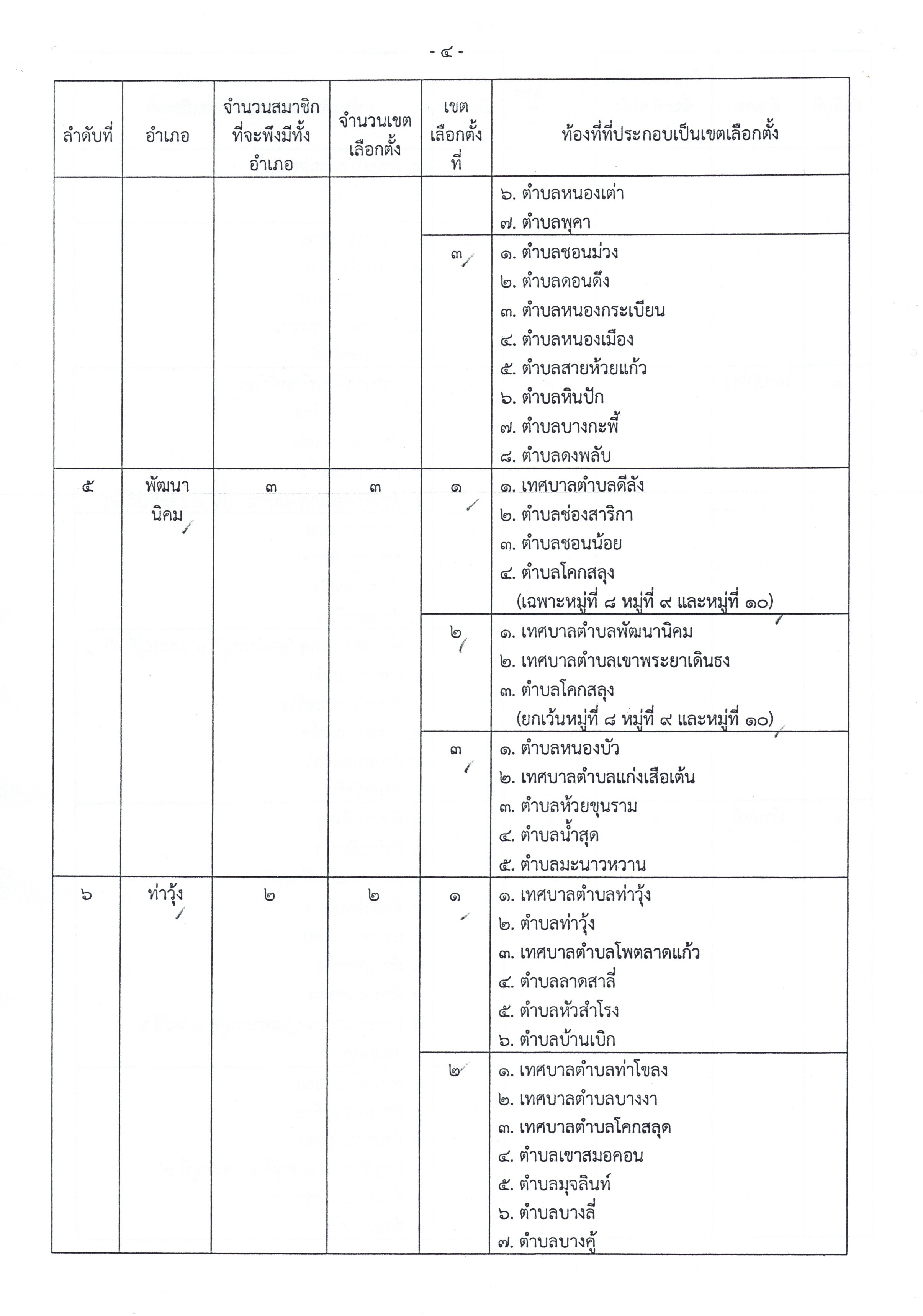 แบ่งเขตเลือกตั้ง 003